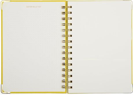 UNDATED 13 MO PERPETUAL PLANNER 